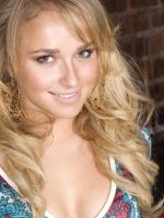 Hayden Panettiere