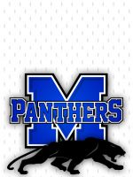 Ip  Mhspanthers